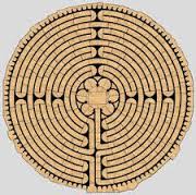 ariadne thread
