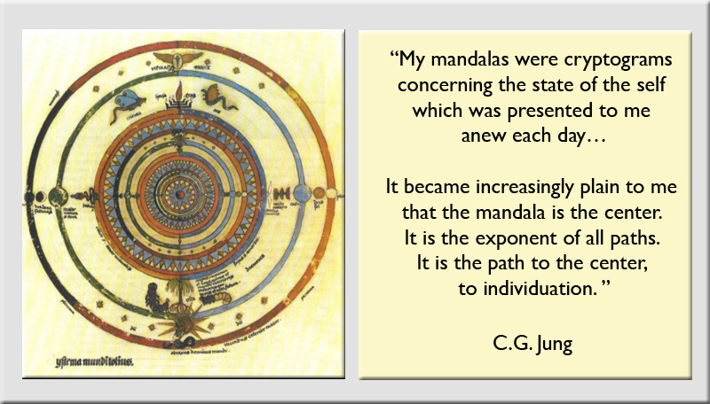 mandala-jung-individuation-copy
